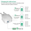 5V 3A Wall Charger QC3.0 Fast Charge Travel Home Universal Quick Charging Adapter for iPhone 12 Pro Samsung with Retail Package izeso