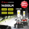 Bullvision Auto Led Koplampen 2 Stuks Auto Lampen H7 H4 H11 H8 H9 9005 9006 3 4 4300K 5000K 6000K 8000K Auto Running