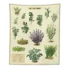 Nature plante tapisserie Floral Cactus tenture murale décor de chambre feuille papillon pissenlit décoration esthétique