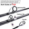 Felenhai Blackjack Casting Spinning Fuji Guide Fishing Rupps 1.8/2.1/2.4/2.7/3.0/3.3M 2TIPS Lure 5-80g ml/m/m/h BAITCASTING POLE 220212