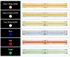 COB LED ストリップライト DC12V 24V 384LEDs/M 10 ミリメートル高密度調光可能なテープ FOB ストリップライト W/WW/R/G/B