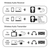 USB Wireless 5.0 Ljudmottagare Sändare Trådlös musikadapter 3.5mm aux jack för bil -TV PC -högtalar hörlurar