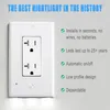 High Quality Durable Convenient Outlet Cover Duplex Wall Plate LED Night Light Cover Ambient Light Sensor For Hallway Bedroom