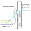 XKC-Y28 Relé integrado DC 5v 12v 24v Sensor de líquido Saída de nó seco Medidor de nível de água Sensor de líquido Sensor de líquido sem contato