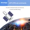 GPSトラッカーTK306 OBD CAR GSMトラッキングデバイスPINインターフェイスGPSロケータSOSアラームジオフェンス付きプラットフォームアプリ