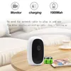 2MP Cameras Security Smart Home WIFI IP CCTV Cameras Pulg N Odtwarzaj Wi-Fi CCTV IP Security CCTV Camera Strona główna Wireless