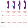 Dildo G Spot Vibrator Rabbit Nipple Clitoris Stimulation Erotic Sex Toys for Couples Woman Adult Vagina Massager Sex Goods Shop LJ6354675