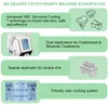 CE утвержден 360 Cryo жир замораживающая криотерапия для похудения машина анти целлюлит прохладный стимул шесть лечения руки инструмент для всего тела для дома