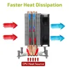 Refroidissement de refroidisseur 4 Cuisson HeatPipe Radiateur de ventilateur 90mm 3Pin CPU Heatshink pour Intel LGA 2011 x79 x99 29911