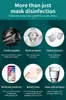 UV Light Sanitizer Box UV Phone Fack Mask Sanitizer UVC Sterilizer para Smartphone Clinicamente Comprovado Mata 99 9% dos Germes Bacteria2787