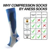 Meias de compressão Set Homens Mulheres Joelho Alto Ciclismo Running Basquetebol Marathon Sports Socks for Varicose Veias Atlético Y1222