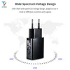 300 stks / partij USB-oplader Adapter Wall EU Plug Phone Smart Desktop CE / ROHS / CB / GS / ERP / TVU / CE-EMC / CE-LVD Certificaat POWERAPAPPORT