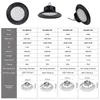 Led High Bay Light 50W 100W 150W 200W UFO Lamp Workshop Garage Warehouse Stadium Market 175-265V