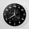 Periodic Table Of Elements Wall Art Chemical Symbols Wall Clock Educational ElementaL Display Classroom Clock Teacher's Gift 189G