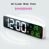 thermometer music clock