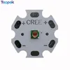 cree cresce led