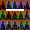 LED Fariy String Light USB 12Color 18key Remoto Controle Remoto Lâmpada De Garland Decoração de Natal TV Luminária de Luz de Backlight