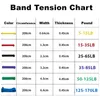 Резистические полосы Фитнес-полоса Вытягивающие упругие резиновые петли PORE Установить домашний тренажерный зал Управляющий Expander Укрепление тренажера