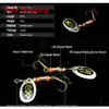 6cm 25g Metal Carp Fishing Lure Vibration Bait Spinner Spoon Lures Rotating Metal Sequin Wob GYV hairclippers20111480676