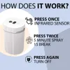 Mini Luchtbevochtiger 280ML Bevochtigen cup Thuis Auto USB Fogger Mist Smart Sensing Desinfectie Sterilisatie Spray Maker Luchtbevochtiger