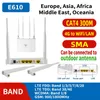 universele router