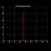 単眼望遠鏡のためのoptolong 1.25 "フィルターH-alpha 7nm狭帯域天文写真フィルター