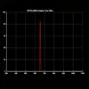 OPTOLONG 1,25-Zoll-Filter H-Alpha 7 nm schmalbandige astronomische Fotofilter für Monokular-Teleskope