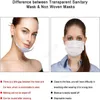 Multy-färg Mouth Shield Anti-Saliva Anti-dimma Face Shield Masker Transparent säkerhet Återanvändbar maskskydd DHL-frakt DAF136