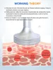 Mesoterapia portátil com 3 alças Anti Celulite Beleza EquoPment Shaping Therapy Therapy Therapy Cupping Machine