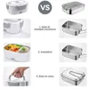 Electric Lunch Box Food Heater Warmer Container Stainless Steel Travel Car Work Heating Bento 12V 24V 110V 220V US EU Plug 220117