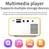 Последняя модель T300 Multi Color доступна домашняя кинотеатральная система Pocket Mini Projector для продажи лучше, чем YG300