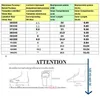 샌들 패션 금 골드 실버 ins 여자 낮은 뒤꿈치 캐주얼 신발 여자 오픈 발가락 여름 광장