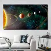 ソーラーシステムの写真星雲スペースユニバースポスターと印刷科学キャンバスリビングルームの装飾用の壁アートcuadros282s