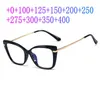 Lunettes de soleil Lunettes multifocales Transition Points de lecture pochromiques pour lecteur Près de la dioptrice de la vue lointaine FML7432996