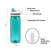 770 ML En Plein Air Verres Portable Purificateur D'eau Bouteilles Survie Boisson Directement Bouteille Camping Vie D'urgence Filtre Bouilloire YL263