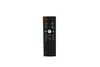 Remote Control For LG AKB75595321 SL10Y SL8YG SL9Y SL9YG SL10YG SL8Y 5.1.2 Channel Hi-Res Audio Sound Bar soundbar system