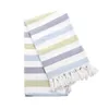 Towel Turkish Cotton Bath Sauna Striped Sports Beach With Tassels For Women Outdoor Sunscreen Portable Water Absorbent