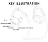 ZEALOT H6 Wasserdichte Bluetooth-Kopfhörer, Stereo-Funkkopfhörer, für Fitness, Sport, Laufen, Freisprecheinrichtung mit Mikrofon, Fitnessstudio-Headset