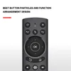 Voice Air Remote Mouse Backlight Infrared Learning Gyro 2.4G Wireless Remote Controller G20BTS PRO G20S Pro Para Android TV BOX Google Smart media player