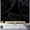 Tapisseries Tapisserie Tenture Murale Hémisphère Nord Ciel Carte Étoiles Constellations Fond Noir Décor Interstellaire