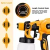 High Power Home Electric Paint Sprayer, Electric Spray Gun,With 3 Nozzles, Easy Spraying , Perfect for Beginner, 210719