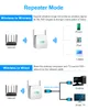 300 Mbps WiFi Expander Router Repeater 24GHz Range Extender Wireless Repeaters Amplifier Signal Booster 3 Antenna Long Ranges5316429