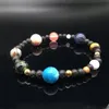 Original Sonnensystem 9 Planeten Armbänder für Frauen Universum Sterne handgemachte Kristallsteine elastische Astronomie Glück Armband Geschenk3150335