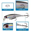 1PC 3D Occhi Realistici Richiamo di Pesca 65mm 43g Affondamento Minnow Wobbler Crankbaits Artificiale Esca Dura Carpa Affrontare