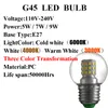3色の電球変換DimmableスタイルのアンティークLEDライト3000K 6000K 4000K暖かい白いランプE27 110V~240V Crestech