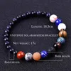 Natural Stone Universe Solar Sun Bracelet Beads strands Lava Rock Tiger Eye Turquoise Bracelets for Women Men Fashion Jewelry