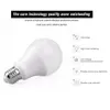 LED-lampa Lampor E27 Lampor 110V 220V Smart IC 3W 5W 7W 9W 12W 15W 18W 22W hög ljusstyrka Lampada Bombillas