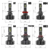 DAWNKNIGHT S5 H8 H11 HB4 9006 PSX24W H16 H7 HB3 9005 Fanless Car Fog Light Bulb 60W 12V 6000K Canbus Auto Led Headlight Lamp