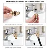 Vattenutrustning Universal Tap Kitchen Adapters Connector Mixer Brass Facet Slang Adapter Basin Montering Trädgårdsverktyg Bevattning Hem