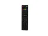 Remote Controler voor Changhong GCBLTV50U-C1 LED40YC1700UA LED32YC1600UA LED42YC2000UA LED50YC2000UA LED40YD1100UA LCD HDTV TV TV